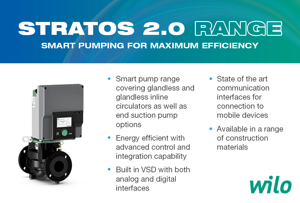 Wilo Stratos20 Range