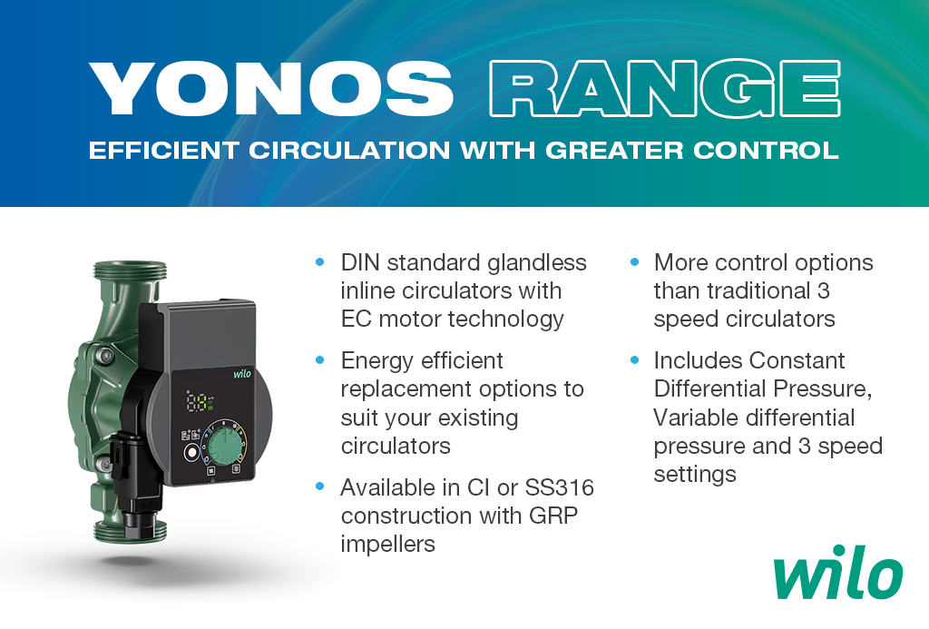 Wilo Yonos Range